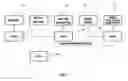 Fig. 02 - Method of protecting battery for hybrid vehicle