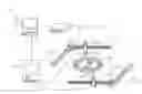 Fig. 01 - Testing system module