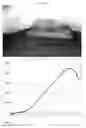 Fig. 09 - Magnetic having linear magnetic flux density