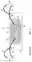 Fig. 02 - Methods of making coil transducers