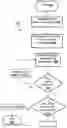 Fig. 01 - Finding and packing travel articles