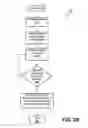 Fig. 04 - Finding and packing travel articles