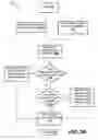Fig. 05 - Finding and packing travel articles
