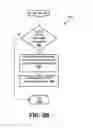 Fig. 06 - Finding and packing travel articles