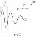 Fig. 03 - Systems and methods for resonance detection