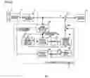 Fig. 07 - Noise eliminator