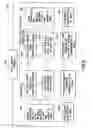 Fig. 07 - Combination of ellipsometry and optical stress generation and detection