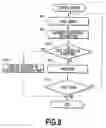 Fig. 09 - Image processing device and image processing method