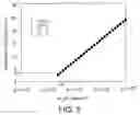 Fig. 04 - Magnetoresistance effect element and magnetic random access memory