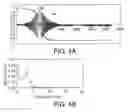 Fig. 05 - Magnetoresistance effect element and magnetic random access memory