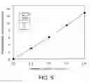 Fig. 06 - Magnetoresistance effect element and magnetic random access memory