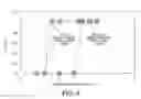 Fig. 07 - Magnetoresistance effect element and magnetic random access memory