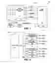 Fig. 02 - Method for training dynamic random access memory (DRAM) controller timing delays