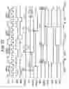 Fig. 28 - Semiconductor storage device and memory system