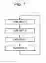 Fig. 08 - Disc storage apparatus and disc storage method