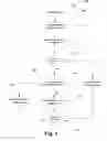 Fig. 05 - Adaptive transmissions for optimized application delivery in wireless networks