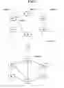 Fig. 02 - Information processing apparatus, summarizing method and summarizing program