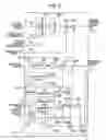 Fig. 06 - CDMA communication system and method