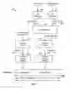 Fig. 07 - Reporting of ACK and CQI information in a wireless communication system