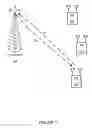 Fig. 02 - Selecting uplink sounding sub-carriers