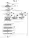Fig. 07 - Information processing apparatus
