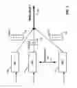Fig. 04 - Media gateway preferential routing circuit allocation techniques in UMA