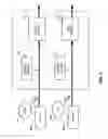 Fig. 06 - Media gateway preferential routing circuit allocation techniques in UMA