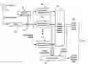 Fig. 01 - Active spread code detection