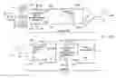 Fig. 01 - Random access channel preamble