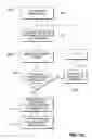 Fig. 09 - Random access channel preamble