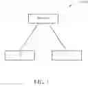 Fig. 02 - Method and Apparatus of Transmission Time Interval Bundling Management