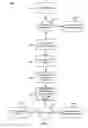 Fig. 05 - Compensating for drifts occurring during sleep times in access terminals