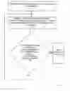 Fig. 04 - Method and apparatus providing media aggregation in a packet-switched network