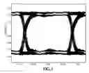 Fig. 03 - Apparatus and method for analyzing a signal under test