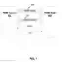 Fig. 02 - Bi-directional digital interface for video and audio (DIVA)