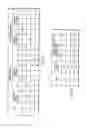 Fig. 08 - Video encoding/decoding method and apparatus for motion compensation prediction