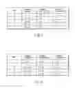 Fig. 07 - Video encoding/decoding method and apparatus for motion compensation prediction