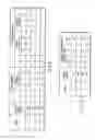 Fig. 08 - Video encoding/decoding method and apparatus for motion compensation prediction
