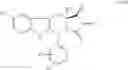 Fig. 07 - INDOLOPYRIDINES AS EG5 KINESIN MODULATORS