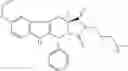 Fig. 152 - INDOLOPYRIDINES AS EG5 KINESIN MODULATORS