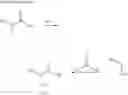 Fig. 16 - INDOLOPYRIDINES AS EG5 KINESIN MODULATORS
