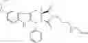 Fig. 194 - INDOLOPYRIDINES AS EG5 KINESIN MODULATORS