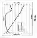 Fig. 08 - Carbonaceous Protective Multifunctional Coatings