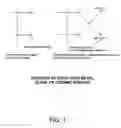 Fig. 02 - Integrated circuit tampering protection and reverse engineering prevention coatings and methods