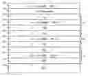 Fig. 01 - Robust optical filter utilizing pairs of dielectric and metallic layers
