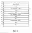 Fig. 02 - Robust optical filter utilizing pairs of dielectric and metallic layers