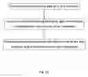 Fig. 24 - Method, computer, machine-readable medium, computer program and system, concerning the manufacture of dental prostheses