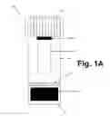 Fig. 02 - Devices and methods for collection, storage and transportation of biological specimens
