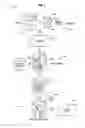 Fig. 07 - APPARATUS AND METHOD FOR DETECTING MICROSCOPIC LIVING ORGANISMS USING BACTERIOPHAGE