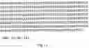 Fig. 12 - Method for the detection of group B Streptococcus (GBS) (Streptococcus agalactiae) in mammals